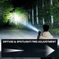 Bright Telescopic Long-Distance Outdoor Flashlight