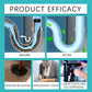 120ml Powerful Pipe Dredging Agent